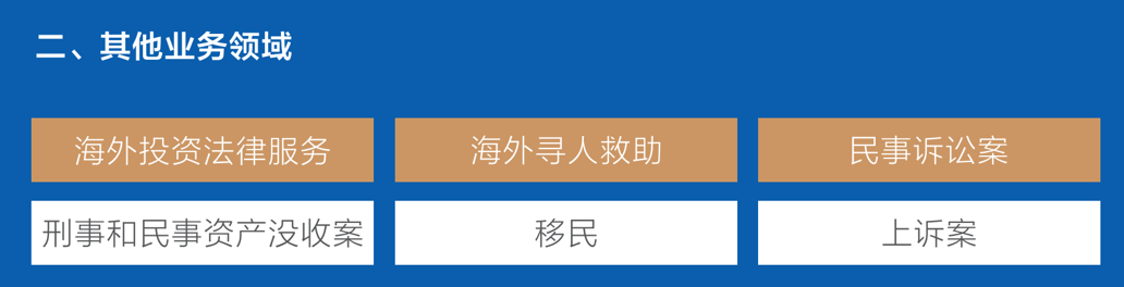 1660318060127.png